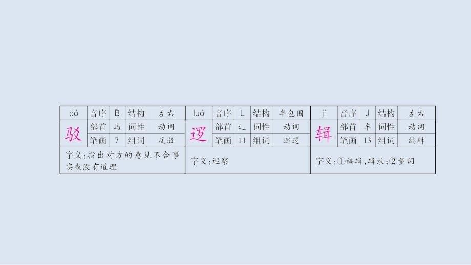 四年级上册语文课件 第27课《乌塔》人教新课标 (共31张PPT)_第5页