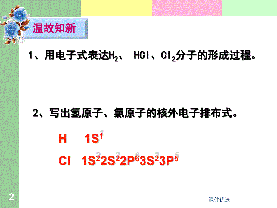 选修3 σ键、π键以及极性键与非极性键【行业内容】_第2页