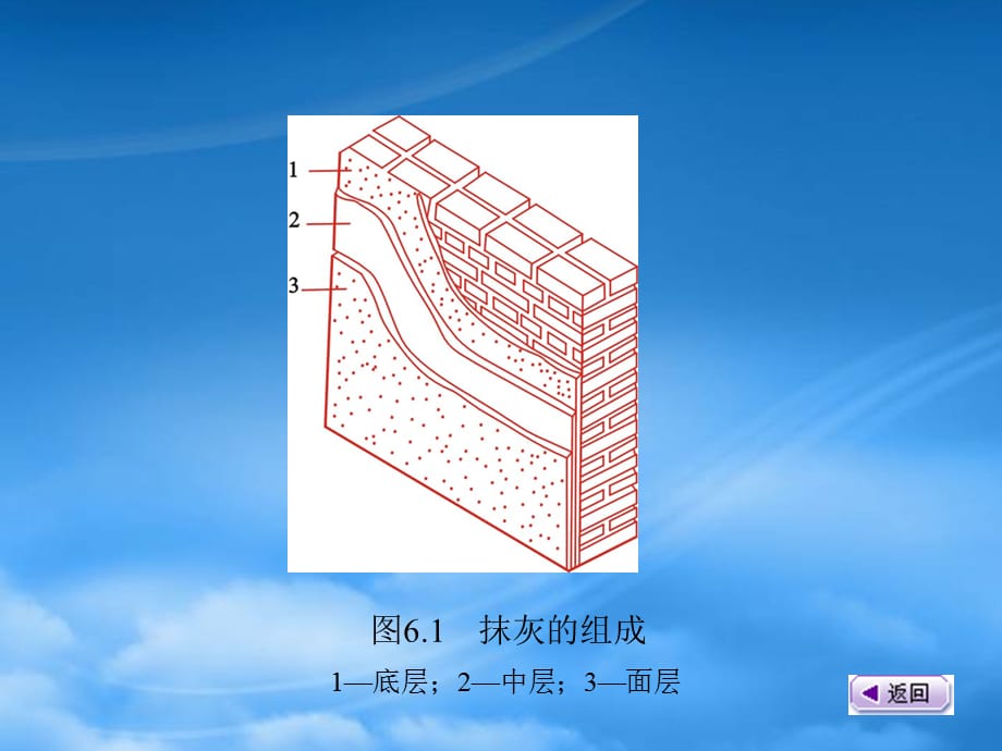 [精选]抹灰工程111_第5页