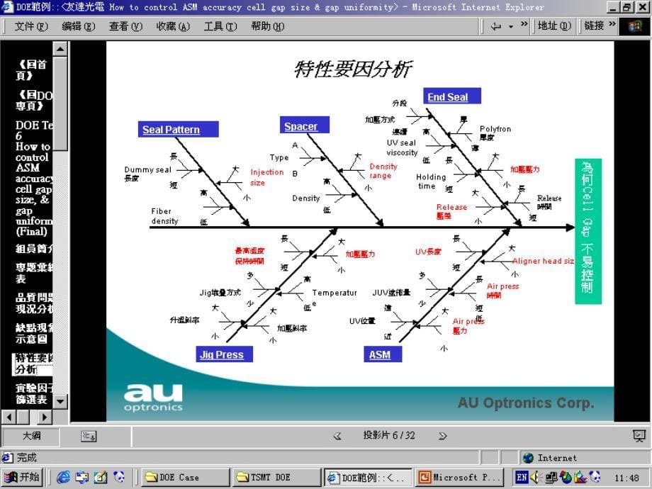 [精选]企业成功案例1_第5页