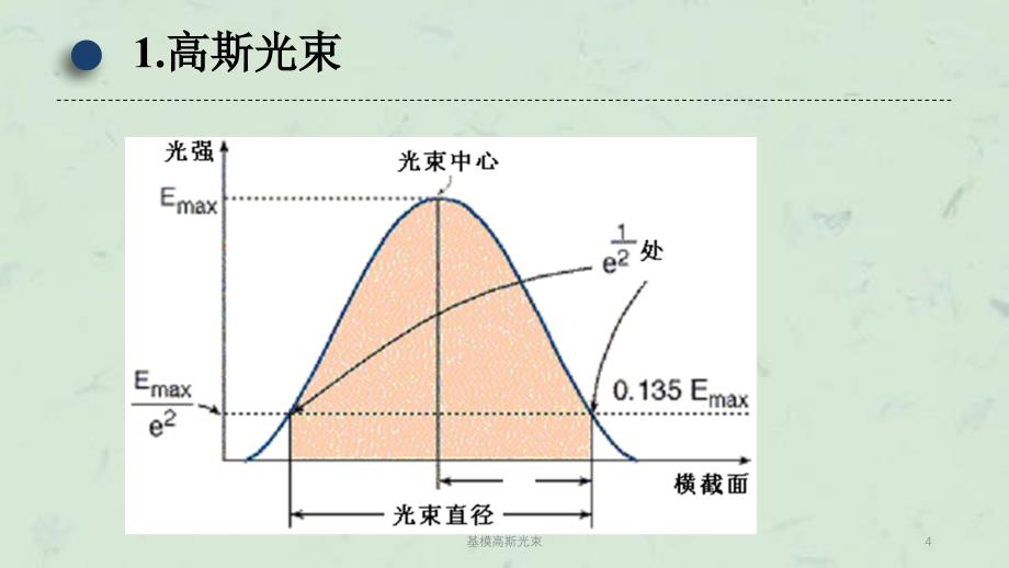 基模高斯光束课件_第4页