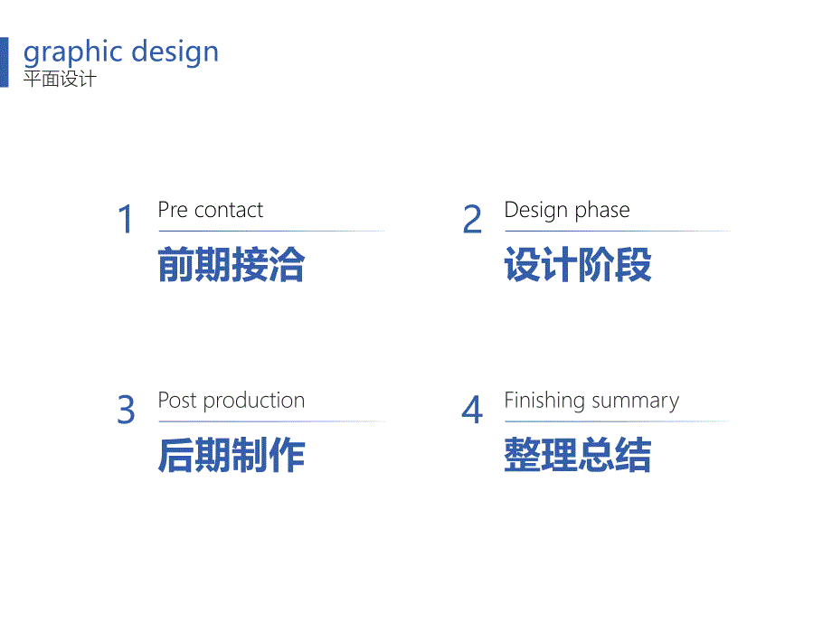 平面设计流程【行业内容】_第4页
