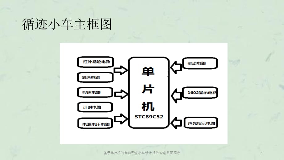 基于单片机的自动寻迹小车设计报告含电路图程序课件_第5页