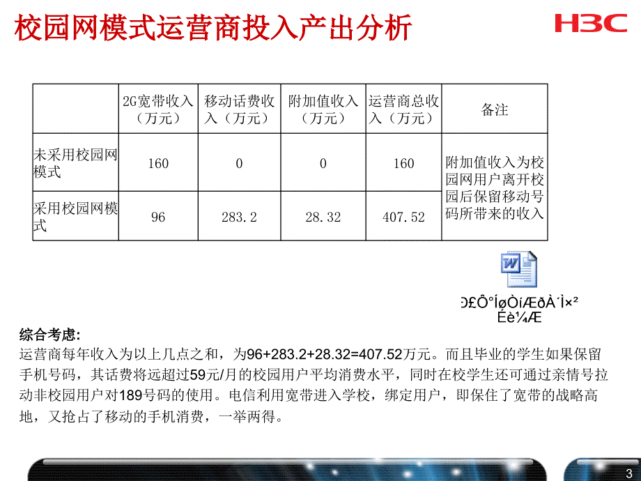 运营商校园网解决方案汇报课件_第4页