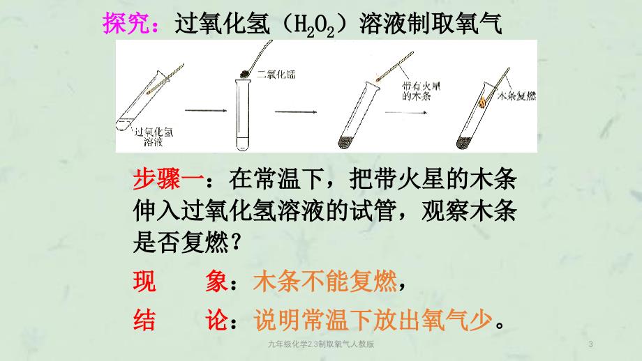 九年级化学2.3制取氧气人教版课件_第3页