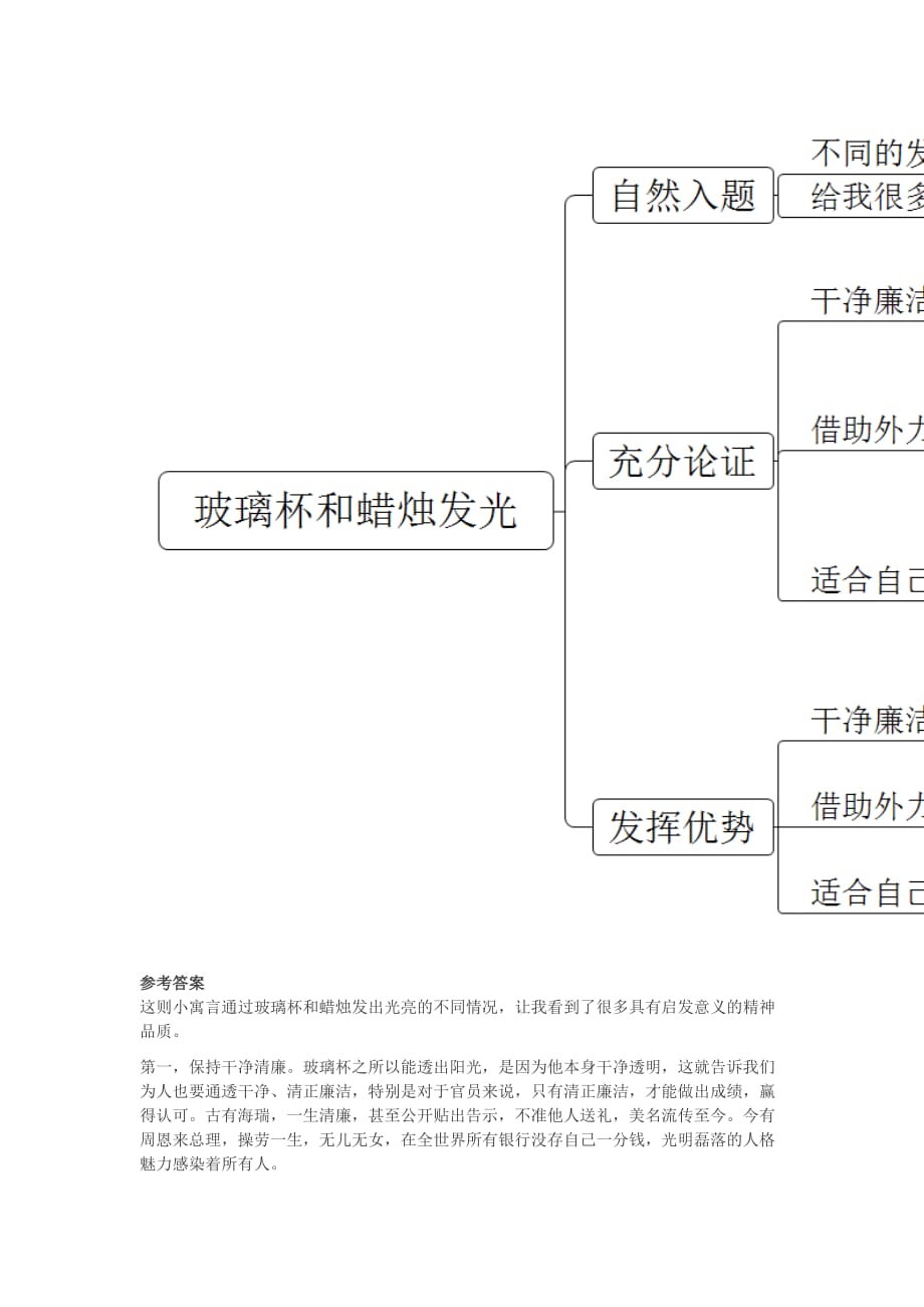 2021年1月9日江苏省定向选调生面试题（面向名牌大学）_第3页