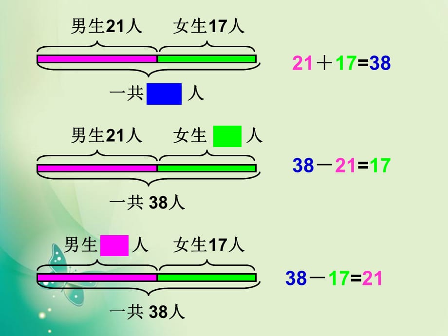 四年级上册数学课件-第一单元《加法与减法的关系》3_沪教版（2015秋） (共9张PPT)_第2页