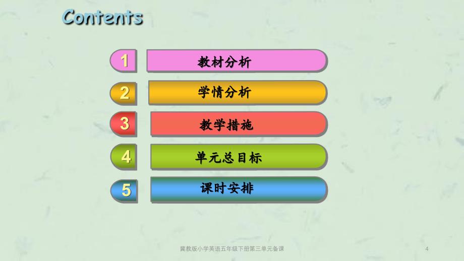 冀教版小学英语五年级下册第三单元备课课件_第4页