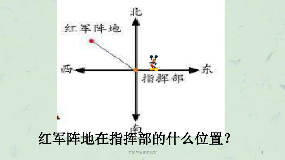 方向与位置信息窗课件_第4页