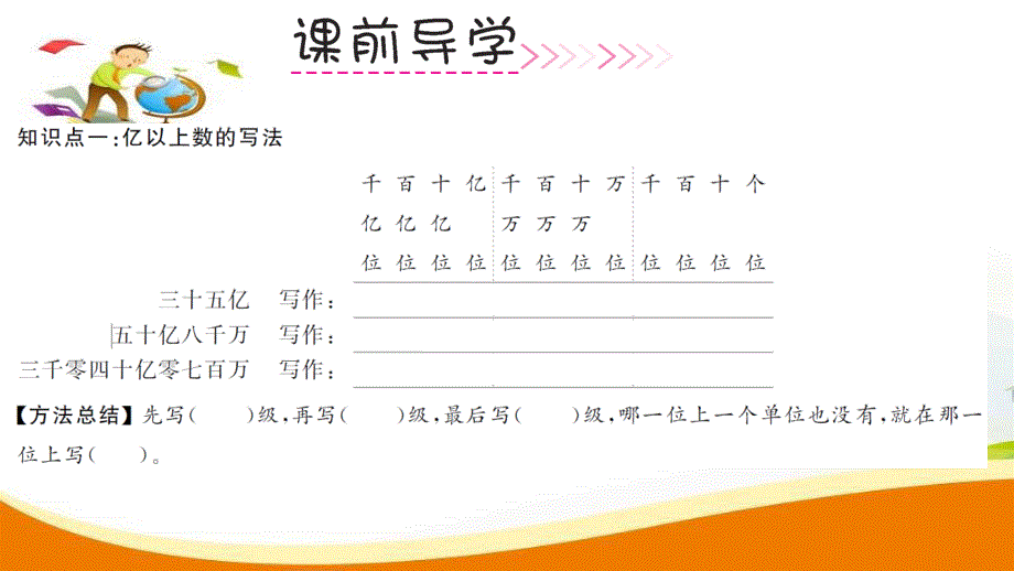 四年级上册数学习题课件-第1单元第9课时 亿以上数的写法及改写_人教新课标（2014秋） (共15张PPT)_第3页