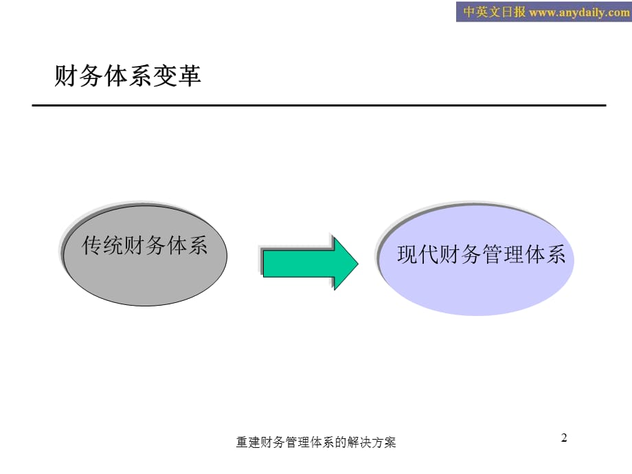 重建财务管理体系的解决方案课件_第2页