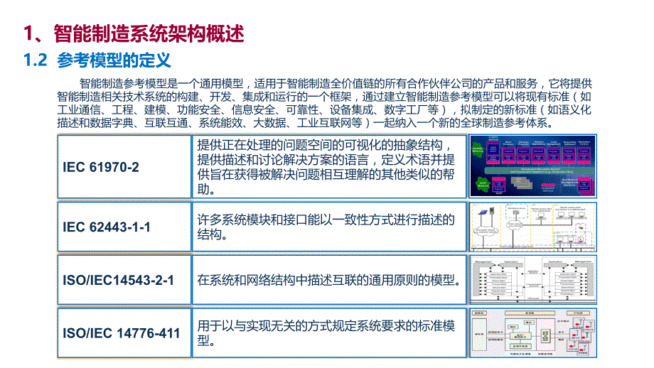 智能制造导论 第3章 智能制造系统架构及参考模型_第4页