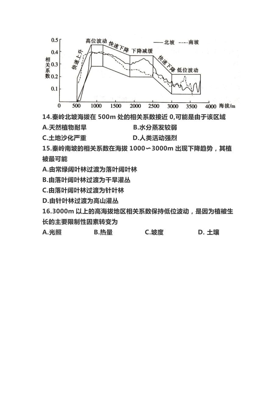 福建省2021届莆田市5月模拟_第5页