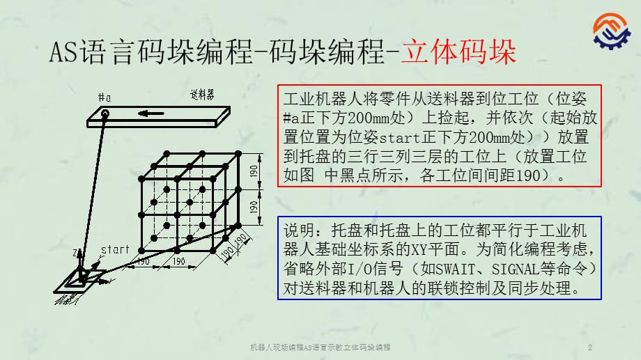 机器人现场编程AS语言示教立体码垛编程课件_第2页