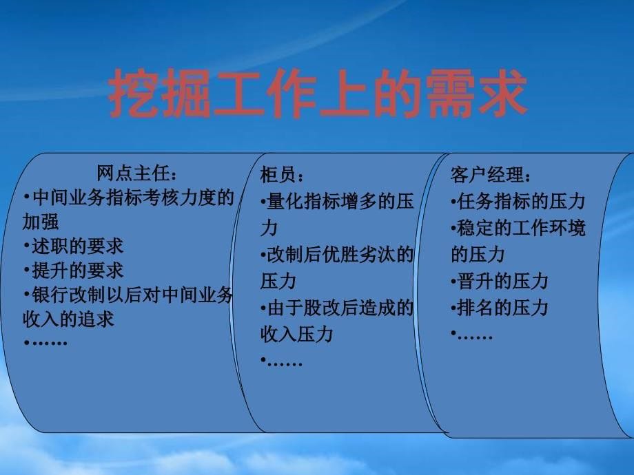 [精选]提高网点产能及活动率之有效途径_第5页