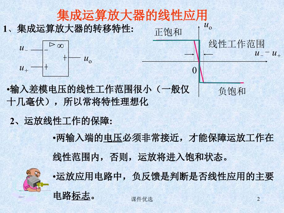 运放基础知识【行业内容】_第2页