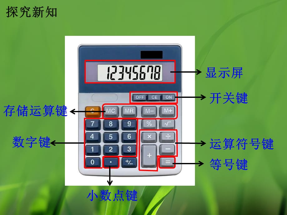 四年级上册数学课件-6认识更大的数（认识计算器）_冀教版（2014秋）（共11张）_第5页