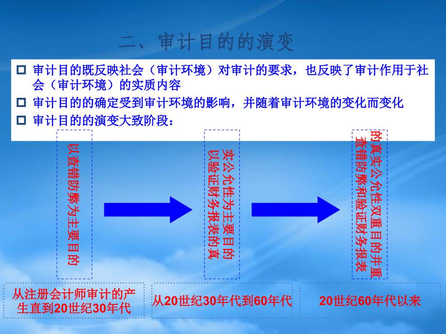 [精选]审计目标与审计过程培训课件_第4页