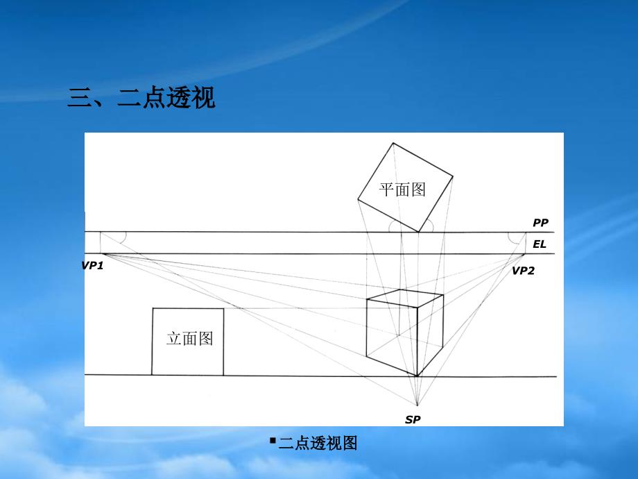 [精选]手绘建筑图_第4页