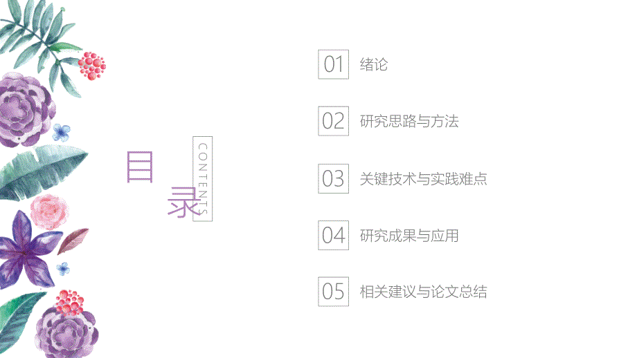 毕业答辩PPT模板1 (6)ppt_第2页