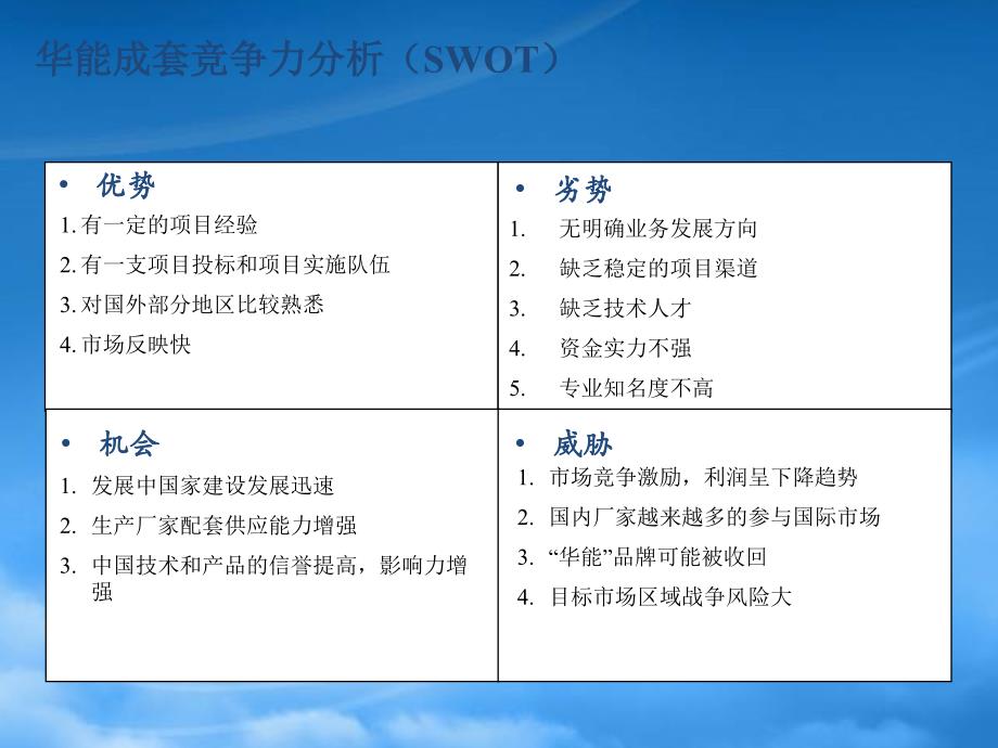 [精选]宁波某国际贸易公司成套业务管理手册_第3页