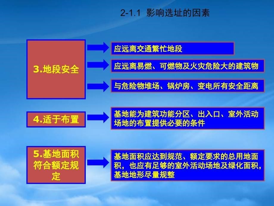 [精选]幼儿园建筑设计_第5页