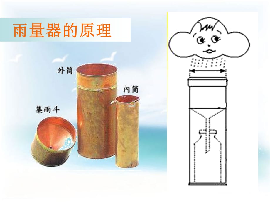 四年级上册科学课件－1.5 降水量的测量 3｜教科版 (共10张PPT)_第5页