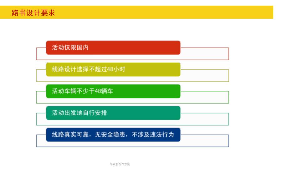 车友会合作方案课件_第3页