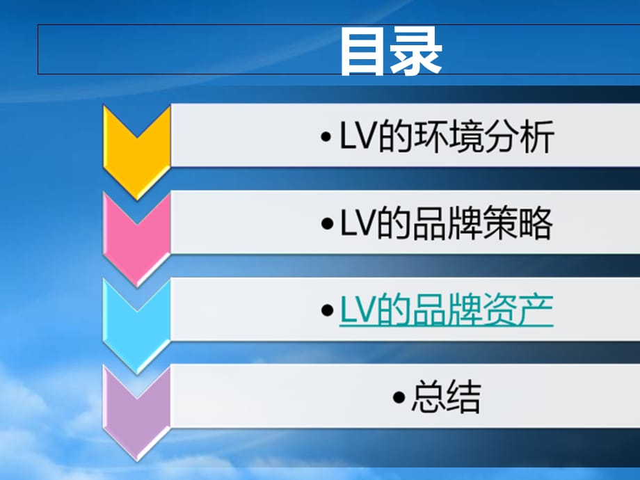 [精选]某品牌传播分析课件_第2页