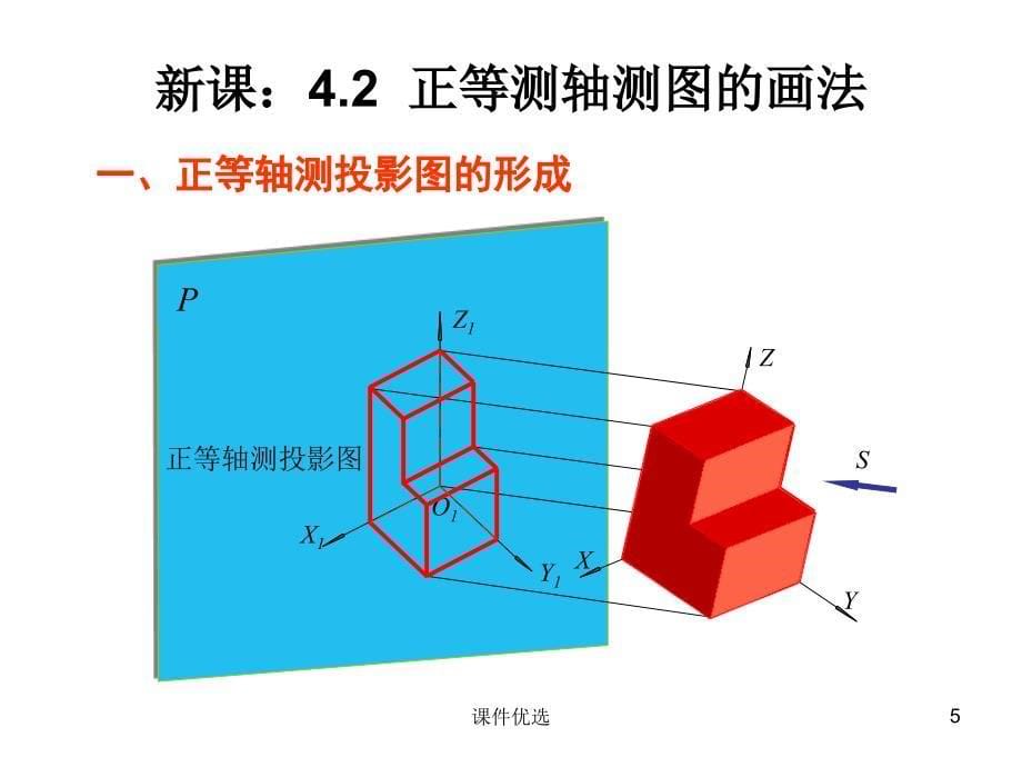 正等测轴测图的画法【行业内容】_第5页