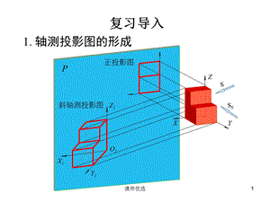 正等测轴测图的画法【行业内容】