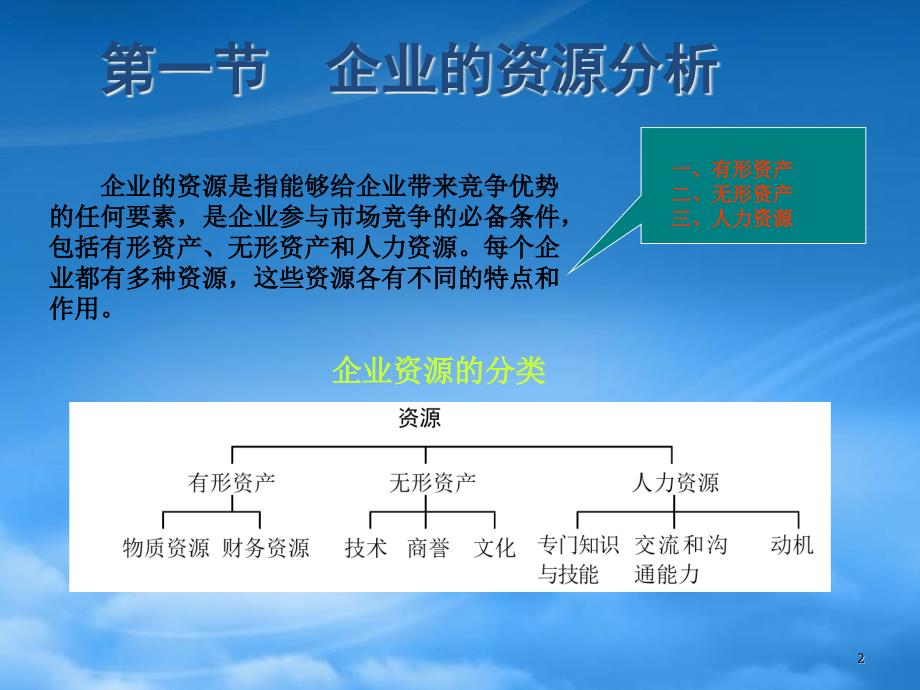 [精选]战略管理EMBA课程-企业的内部环境分析讲义_第2页