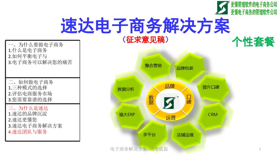 电子商务解决方案(05增值篇课件_第1页