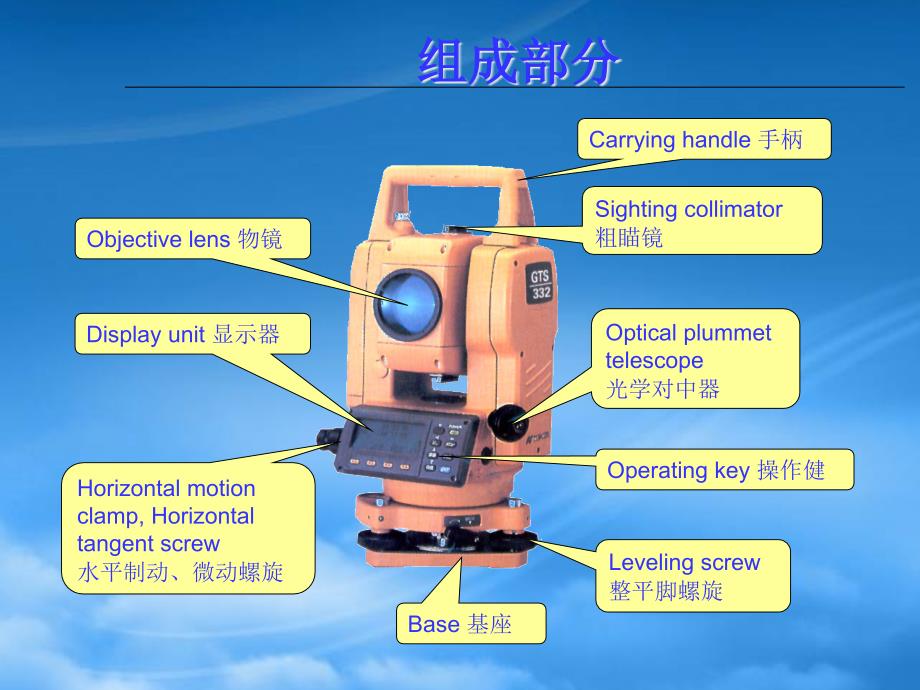 [精选]数字测图原理及方法概述_第4页