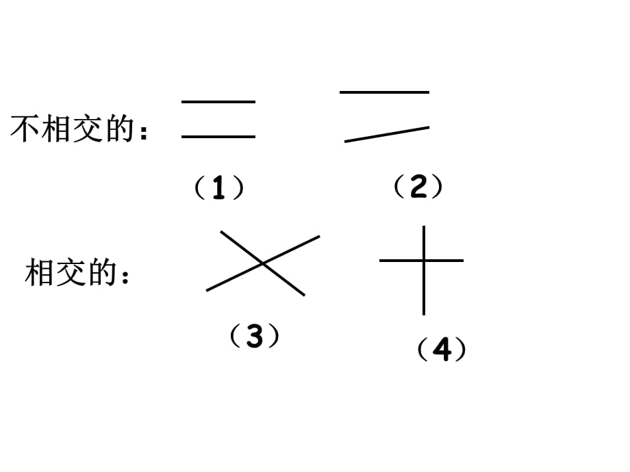 四年级上册数学课件-5 第1课时 平行与垂直 人教新课标（2018秋）(共22张PPT)_第5页