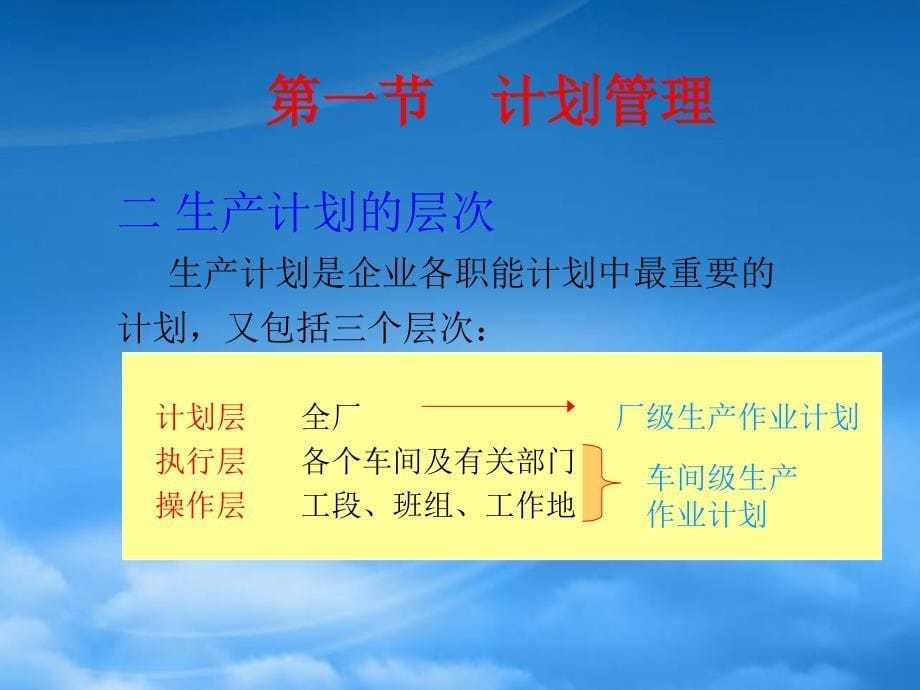 [精选]如何制定年度生产计划_第5页