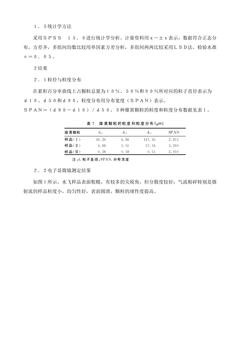 降低粒径对雄黄的抑瘤活性提升作用分析_第4页