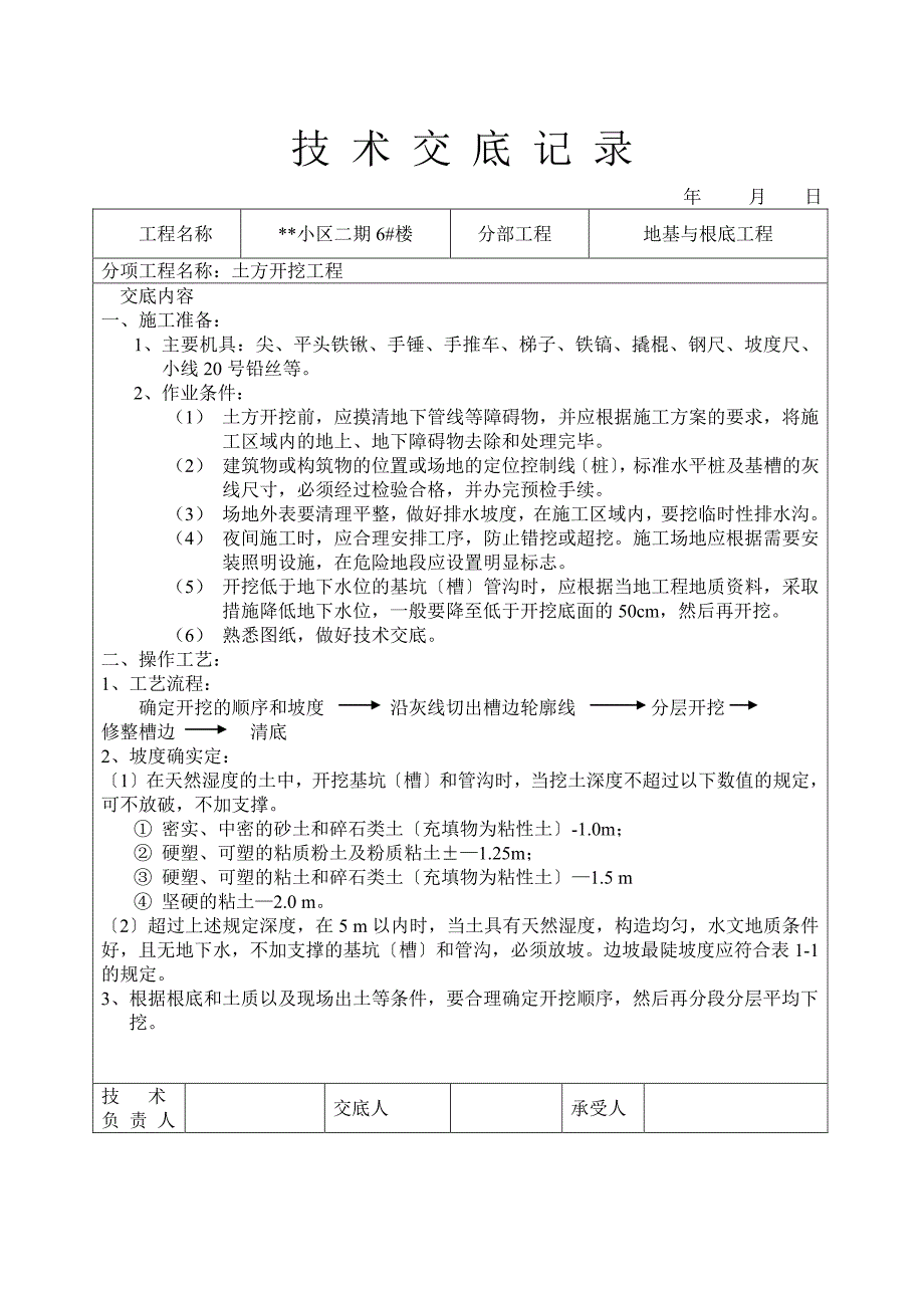 土建技术交底（PDF版）_第1页