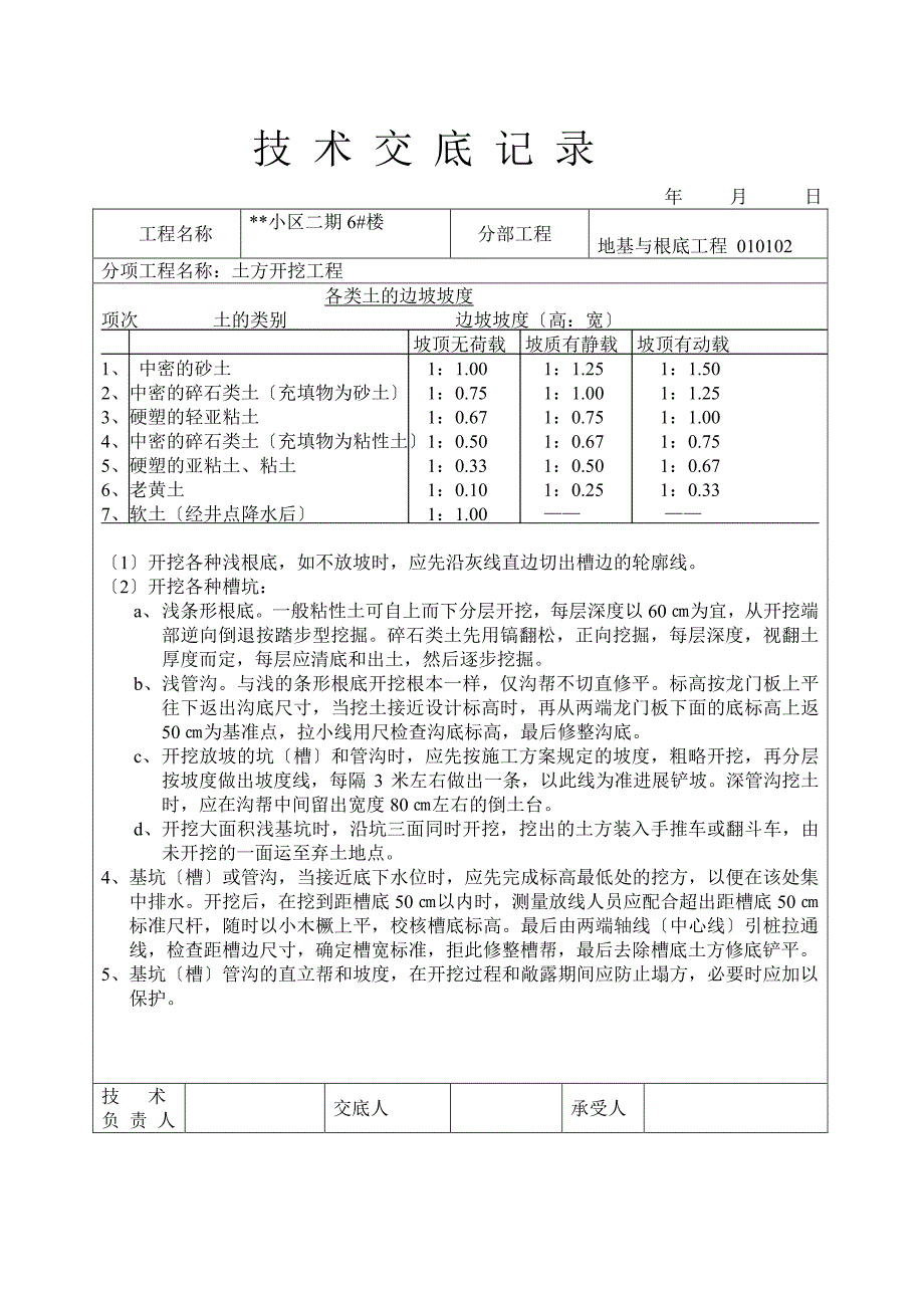 土建技术交底（PDF版）_第2页