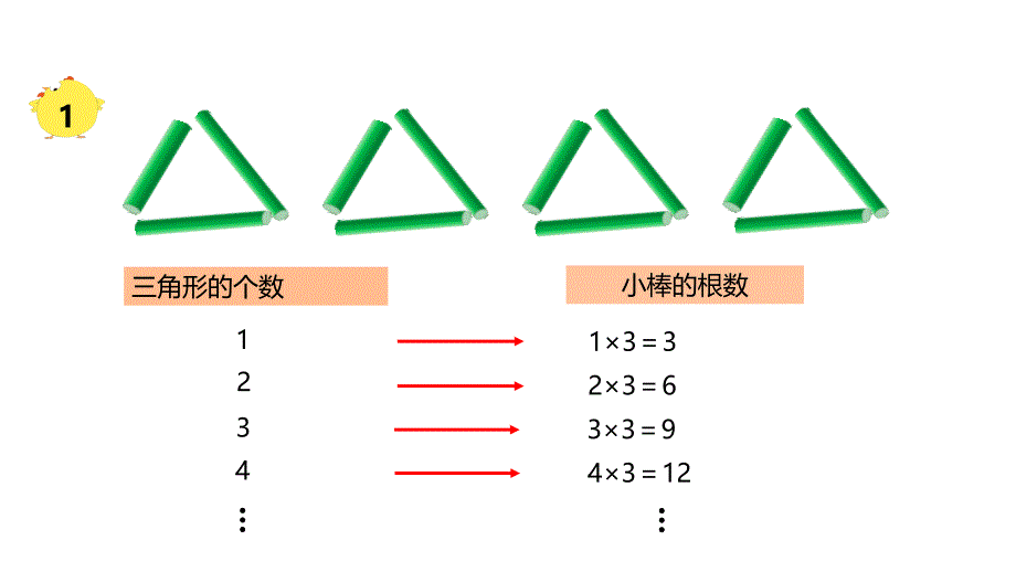 【优选】五年级上册数学课件-8 用字母表示数 课时1∣苏教版（2018秋）(共19张PPT)_第3页