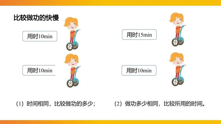 2021人教版物理八年级下《功率》PPT课件（带内容）_第5页