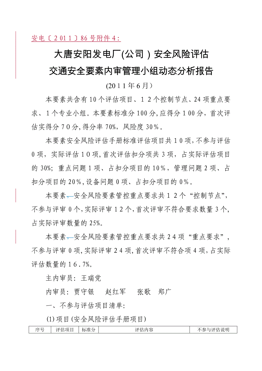 自-本质安全型企业交通安全要素管理小组安全风险评…_第1页