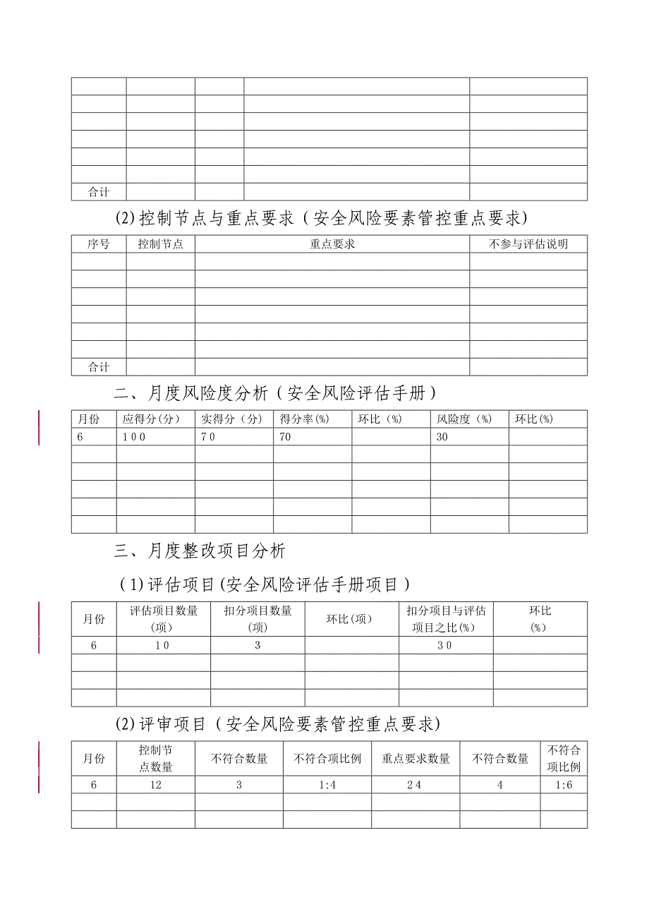 自-本质安全型企业交通安全要素管理小组安全风险评…_第2页