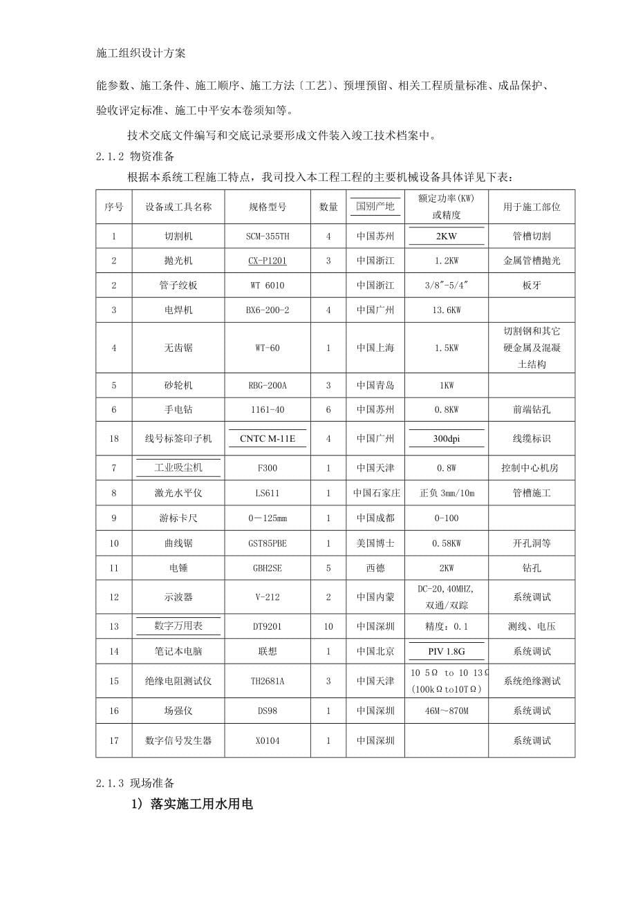 星河国际大酒店工程施工组织设计方案模板_第5页