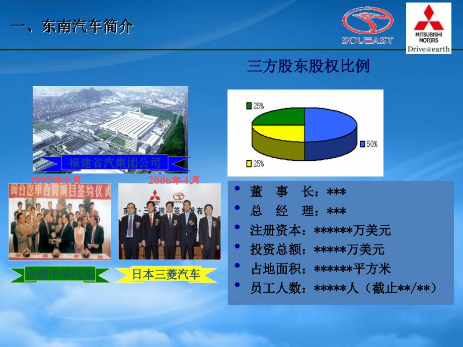 [精选]汽车行的企业文化PPT制作模板_第4页