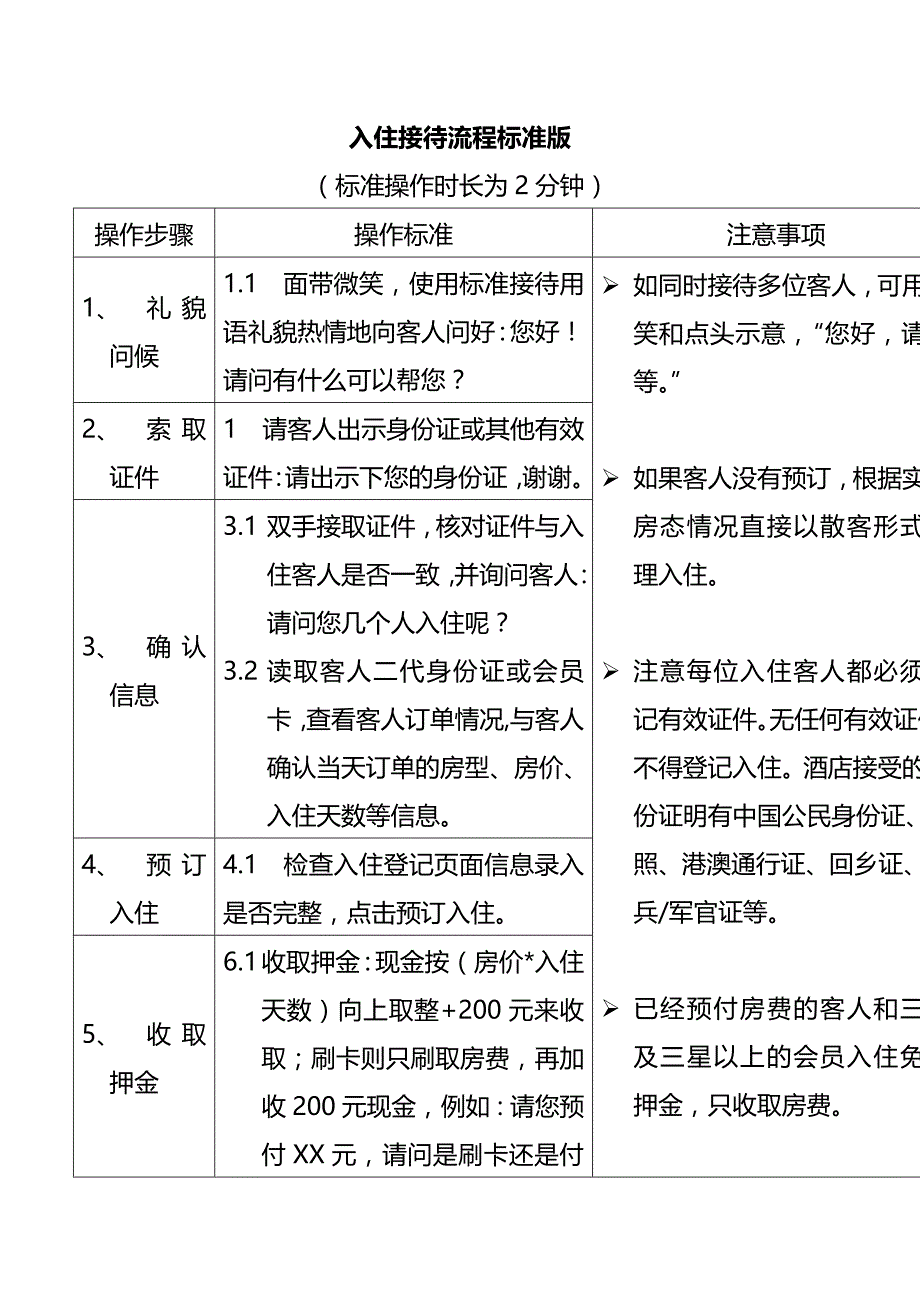 旅游景区住宿接待管理规程_第4页