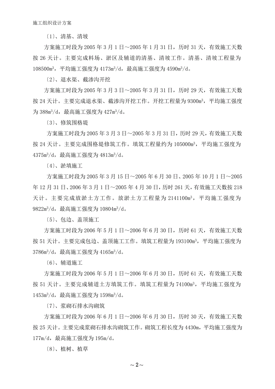 亚行山东牡丹机淤2标施工组织设计方案模板_第2页