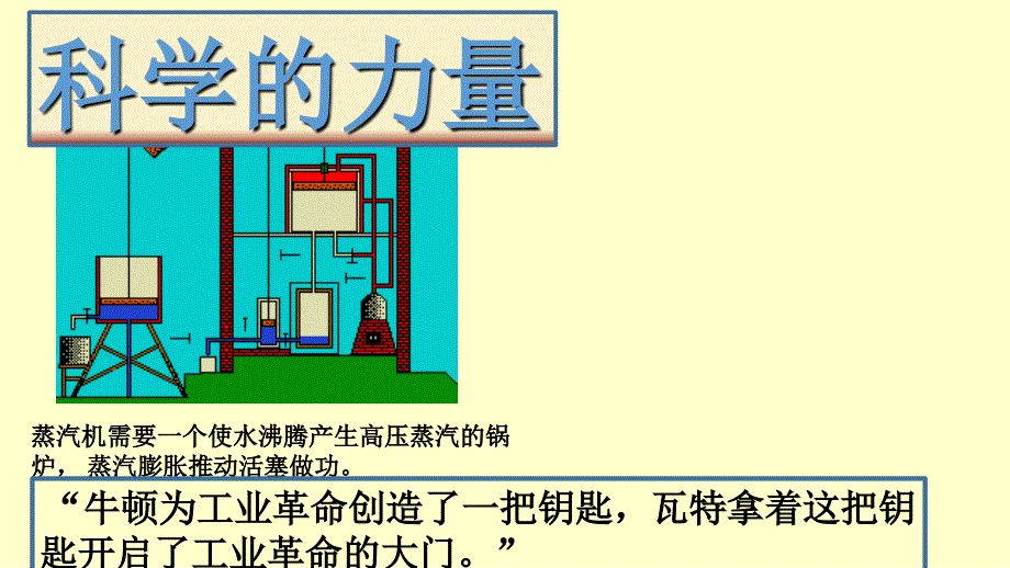 2018年秋人教版九年级历史下册教学课件：第7课 近代科学与文化(共13张PPT)_第3页