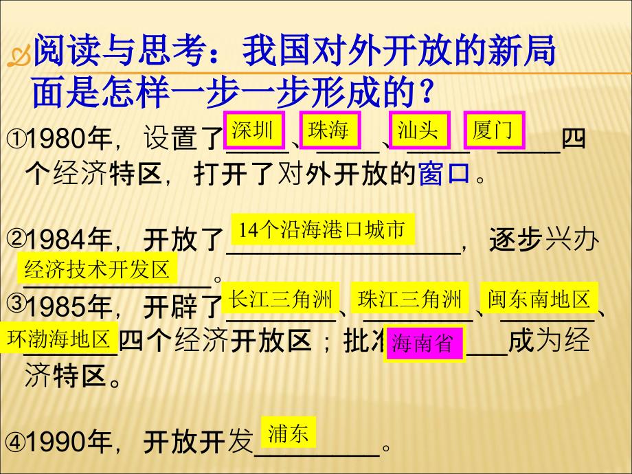 北师大版八年级历史下册第12课对外开放课件(共29张PPT)_第4页