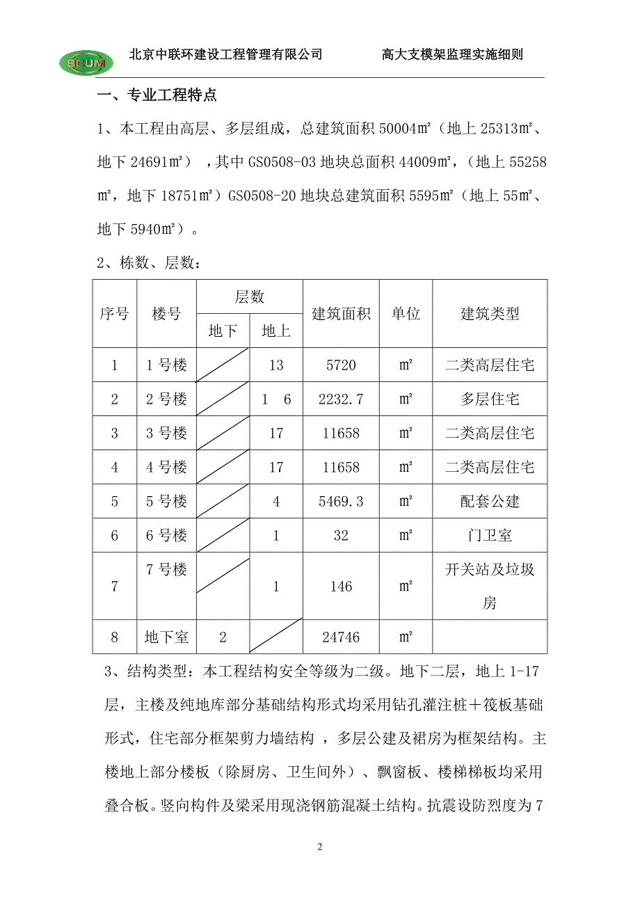 高大支模架工程监理实施细则_第3页